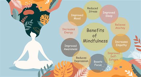  Zero to Zen: Mastering the Art of Mindfulness for Doctors: Un Viaggio Introspettivo Tra La Scienza e La Saggezza Antica